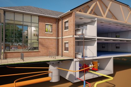 Utility, Drainage & GPR Surveys